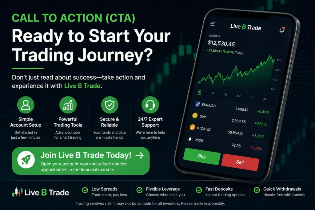 Start Exness Trading Today | exness login account