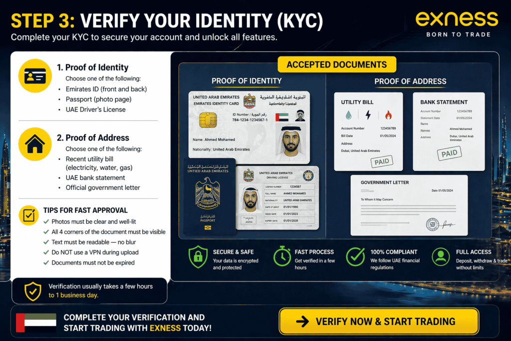 How to Open Exness Account UAE